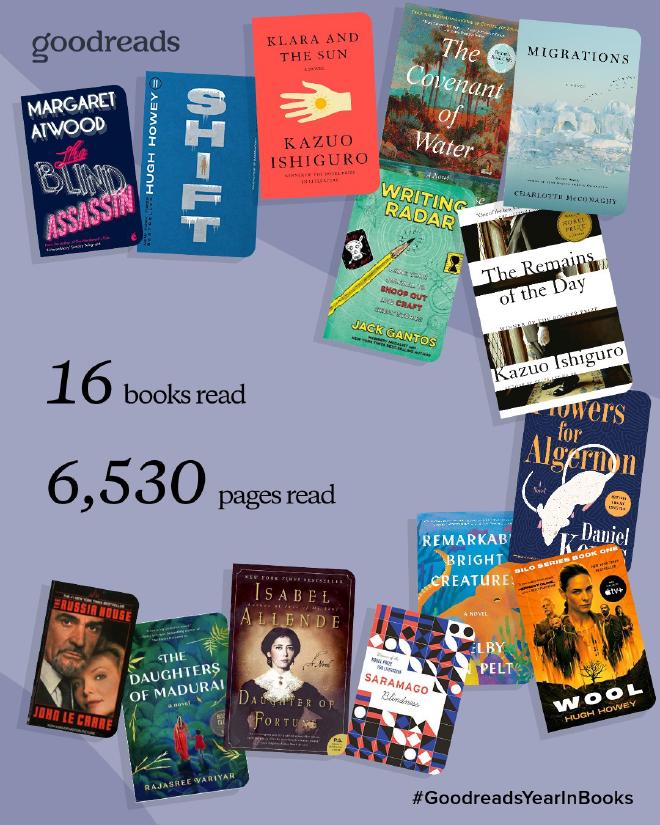Goodreads year in books