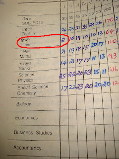 A school report card with the Hindi row circled in red, showing a mark of 2